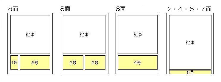 環境案内人広告掲載位置一覧