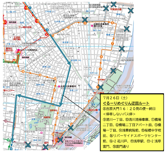 ぐるーりめぐりんの迂回ルート