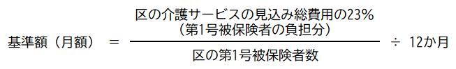 基準額（月額）は、区の介護サービスの見込み総費用の23%を、区の第1号被保険者数と12か月で除して算出します