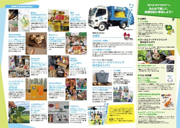 循環生活コトハジメ　チラシ裏面
