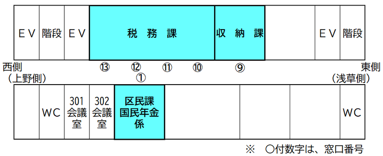 区役所3階レイアウト図