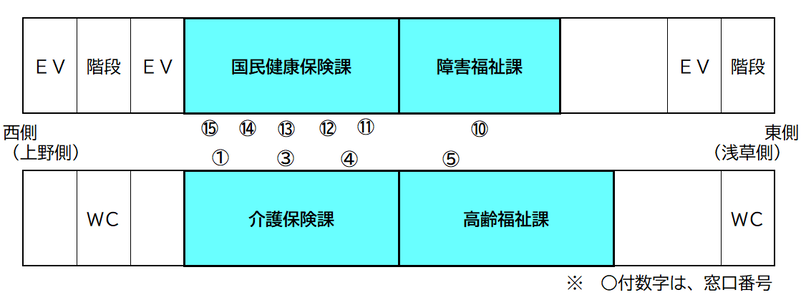 2階レイアウト図