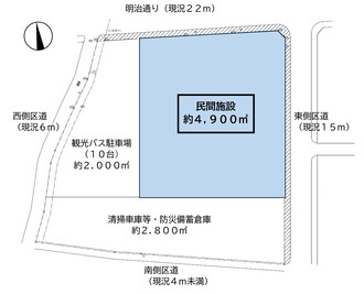 対象跡地の配置図