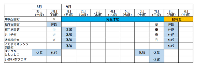 図書館休館日