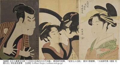 浮世絵の画像